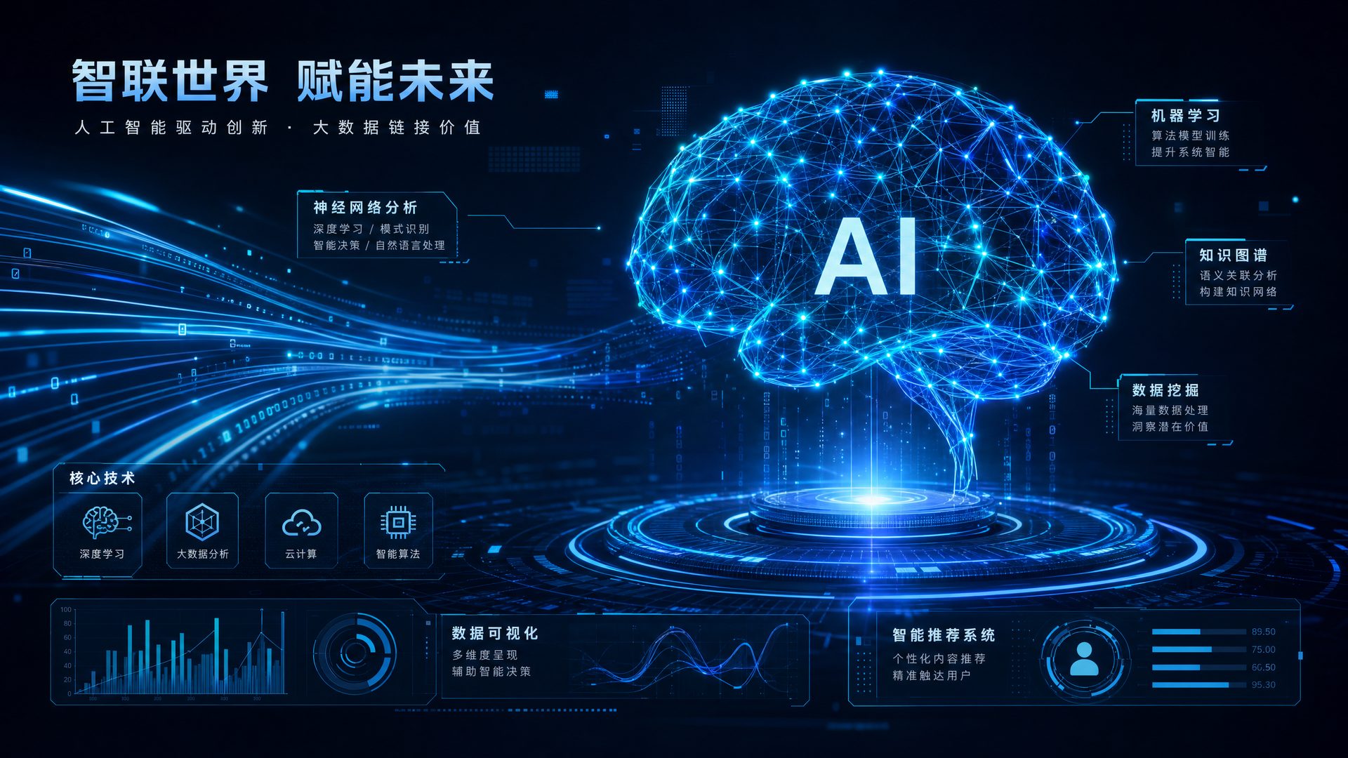 福利导航